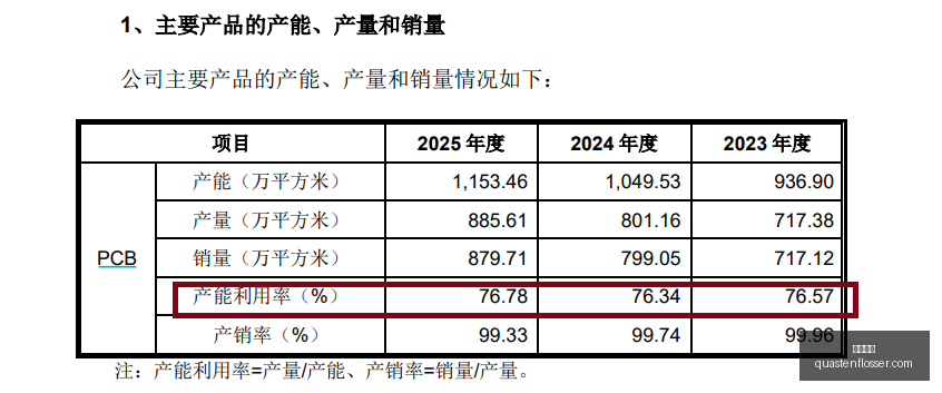 腾讯电竞新,赛事,荣耀归来引,必威体育官网,必威体育App,必威体育下载,必威体育登录,必威体育平台